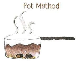How to make chaga tea - pot method