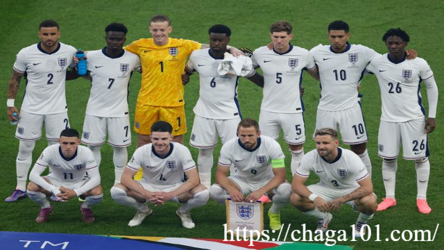 Timnas Inggris Siapkan Uji